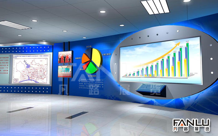 科技展廳設(shè)計公司分享企業(yè)科技展廳的作用
