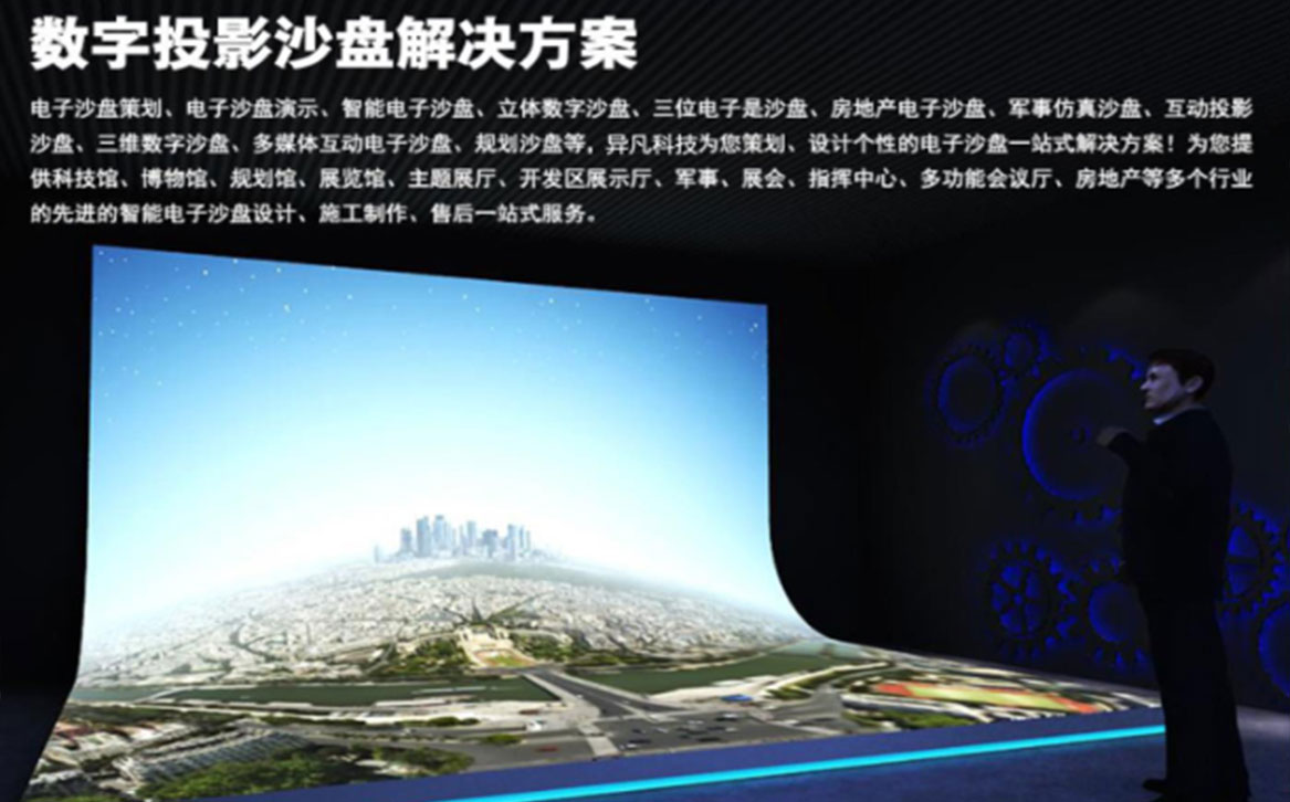 多媒體互動(dòng)展廳